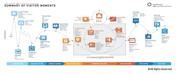 Screenshot 2018-12-08 at 18.51.11