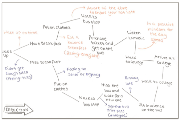 Screenshot 2018-12-08 at 18.51.46