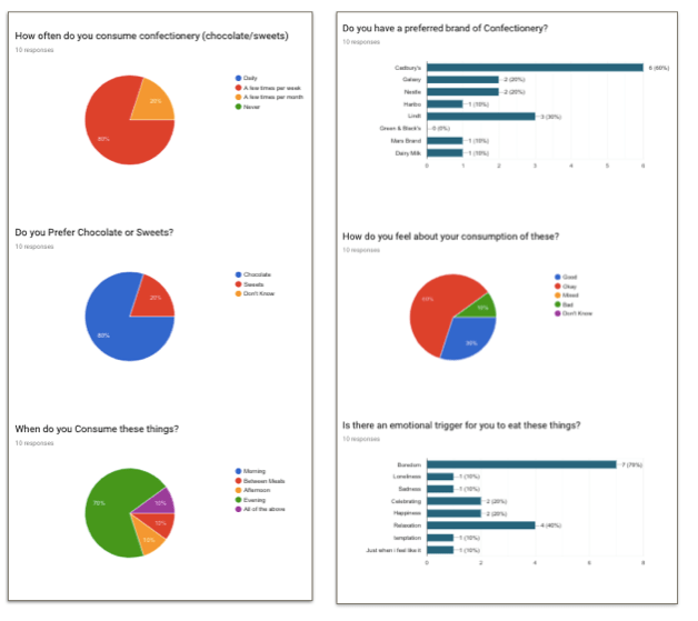Screenshot 2018-12-08 at 18.51.59